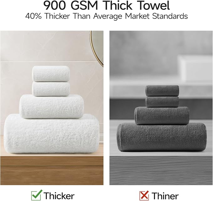 REDKISS Ultra-Plush Bath Towel Set - Image 6