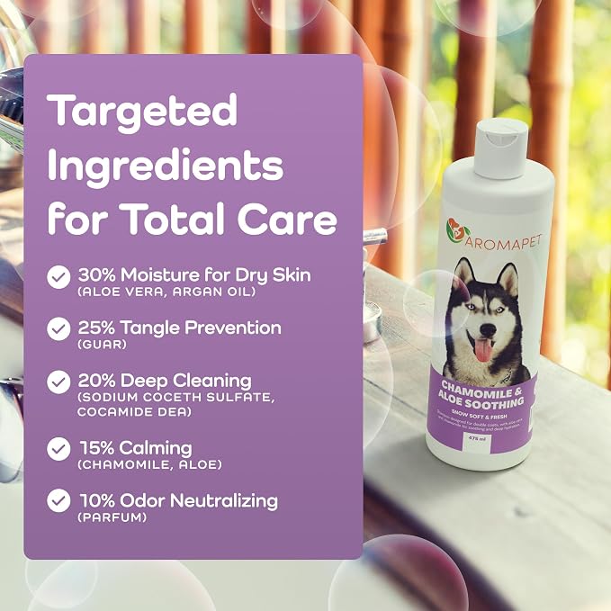 Sensitive Care -Tangle-Free-Silky Shine Softening and detangling Shampoo - Image 5