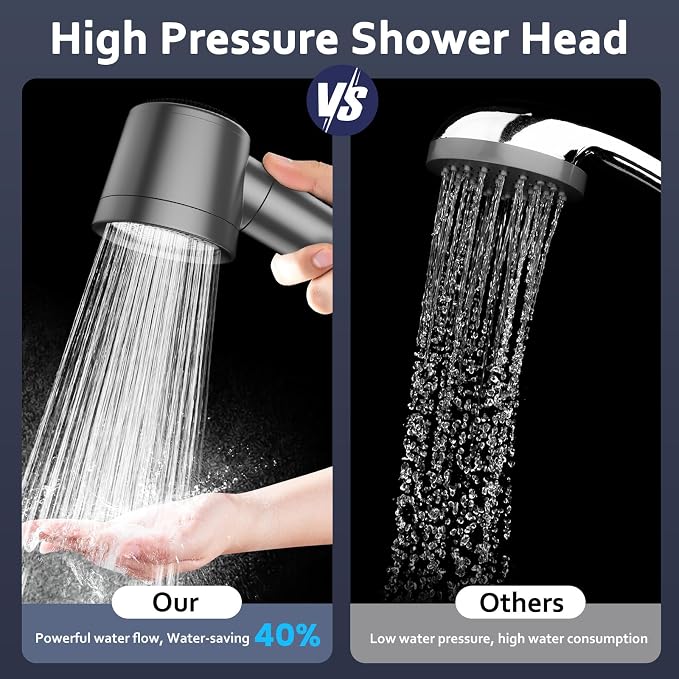 Filtered Shower Head with Handheld, High Pressure Water Flow and Multiple Spray - Image 2