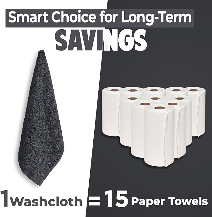 DAN RIVER 24 Pack Wash Cloths for Showering - Image 6