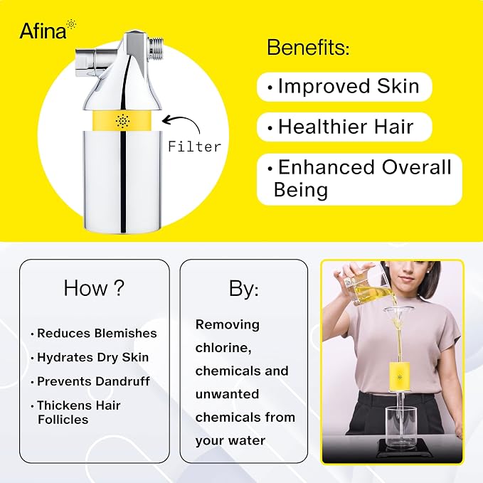 Afina Shower Filter For Hard Water - Image 2