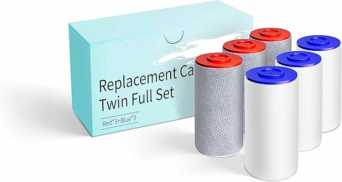 Replacement Filters for Weddell Duo Shower System by Unknown