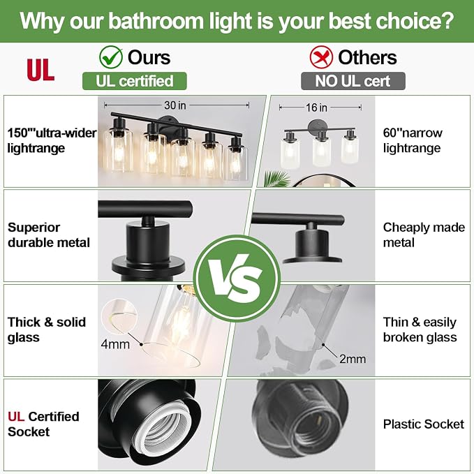 5-Light Bathroom Light Fixtures, Bathroom Wall Lamp - Image 2