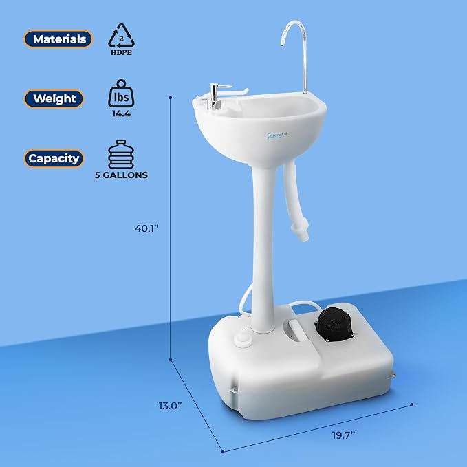 SereneLife Portable Camping Sink - Image 7