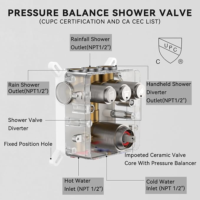 Shower System Dual Head，STARBATH 12+6" Rainfall Shower Head and Handheld Spray - Image 5