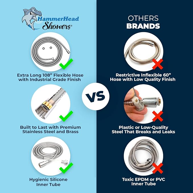 HammerHead Showers® Solid Metal 9 ft Shower Hose - Image 5