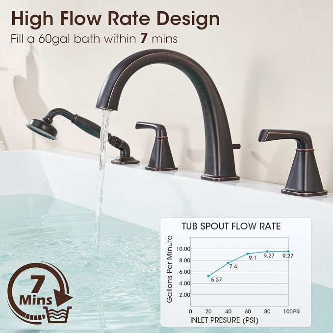 New Roman Tub Faucet with Sprayer, Bathtub Faucet Set Deck Mount, Brass 4 Hole - Image 2