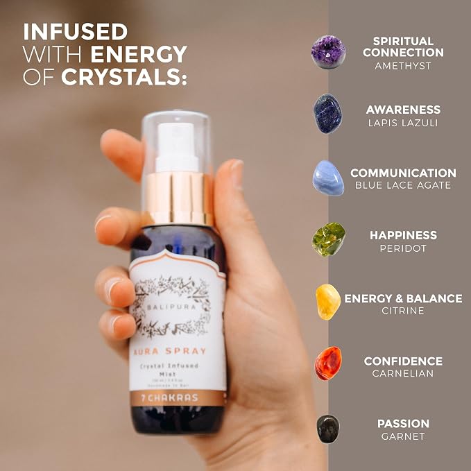 BALIPURA - 7 Chakra Aura Crystal Mist Spray - Image 5