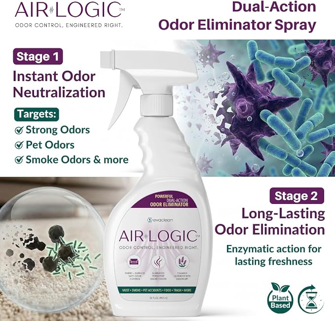 Dual-Action Odor Eliminator Spray 32 Fl Oz, Plant-Based Instant Knockdown & - Image 5