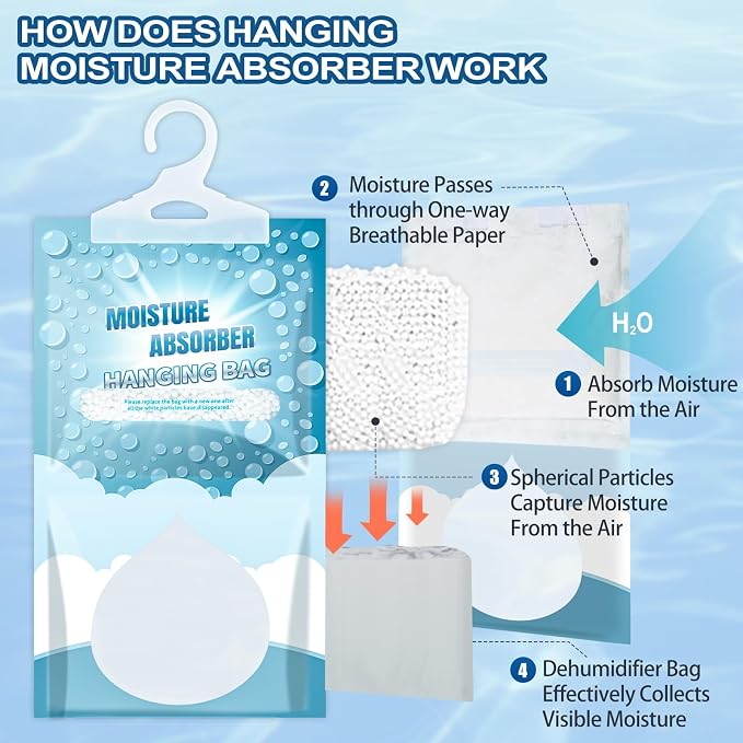 Moisture Absorbers Packets - Image 2