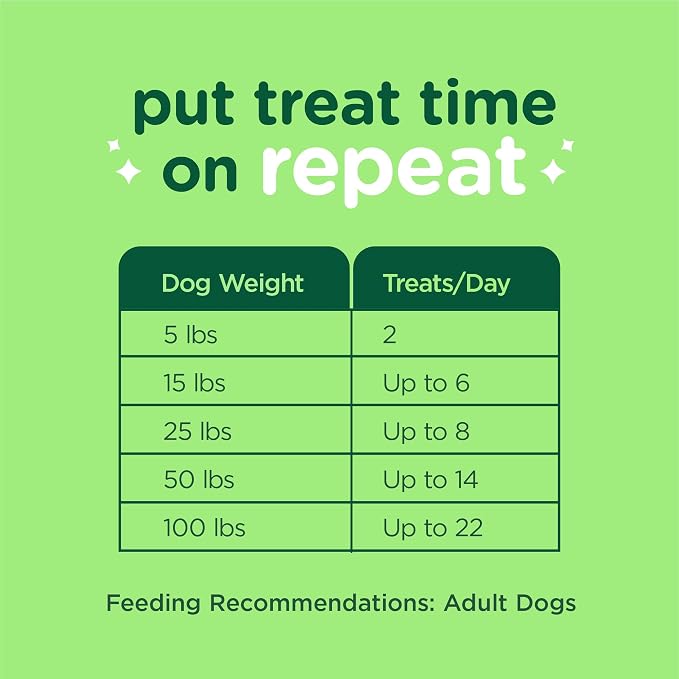 Minties FreshBites Soft and Chewy Dental Treats - Image 7