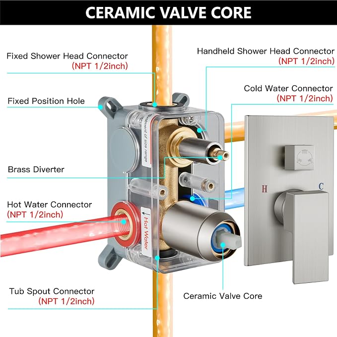 Midanya Rain Shower System - Image 8