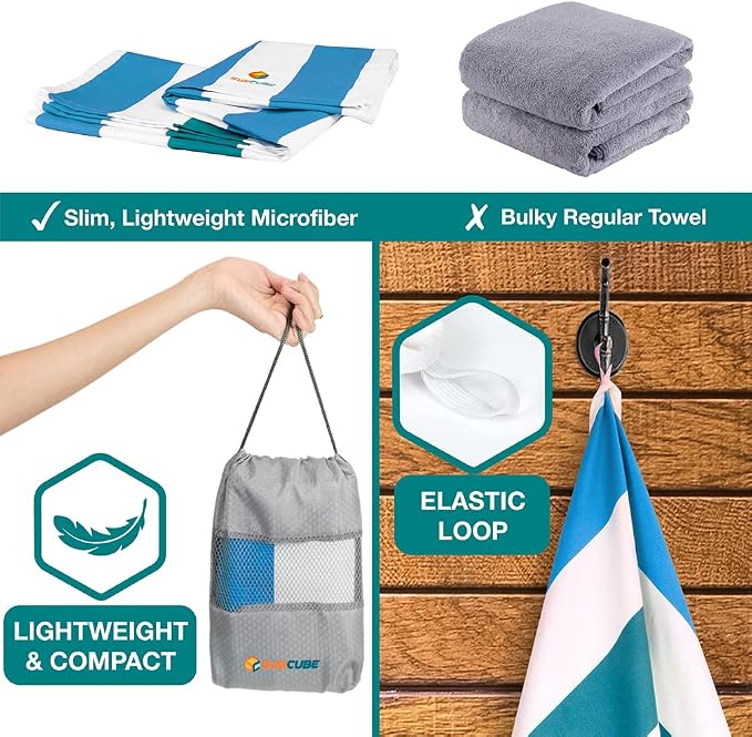 SUN CUBE Microfiber Beach Towel, Quick Dry Sand Free Beach Towel, Lightweight - Image 5