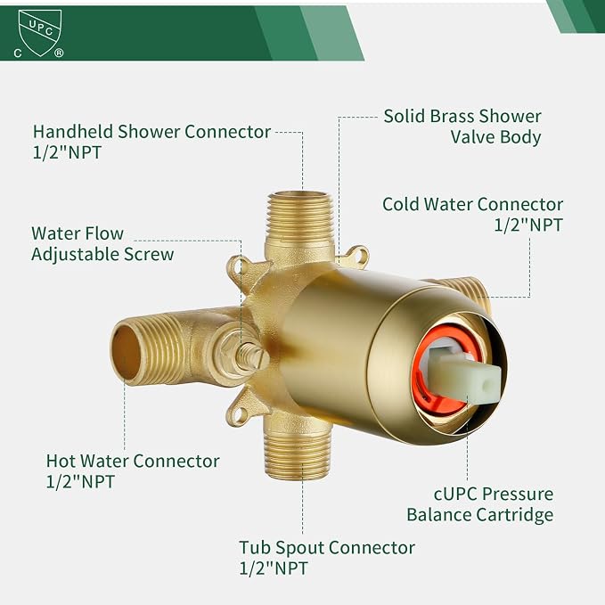 Brushed Gold Shower Faucet Set - Image 4