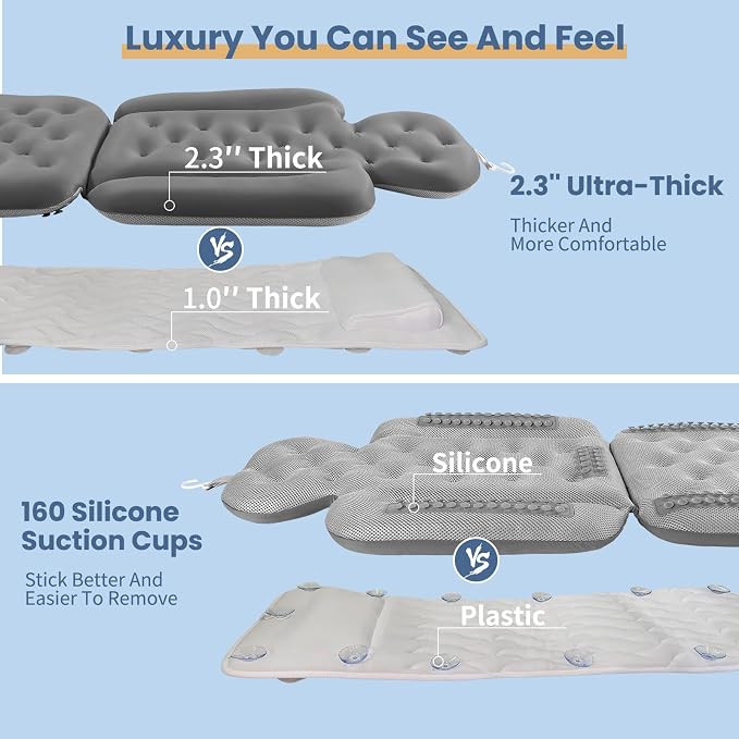 Bath Cushion, Full Body Bathtub Pillow - Image 5