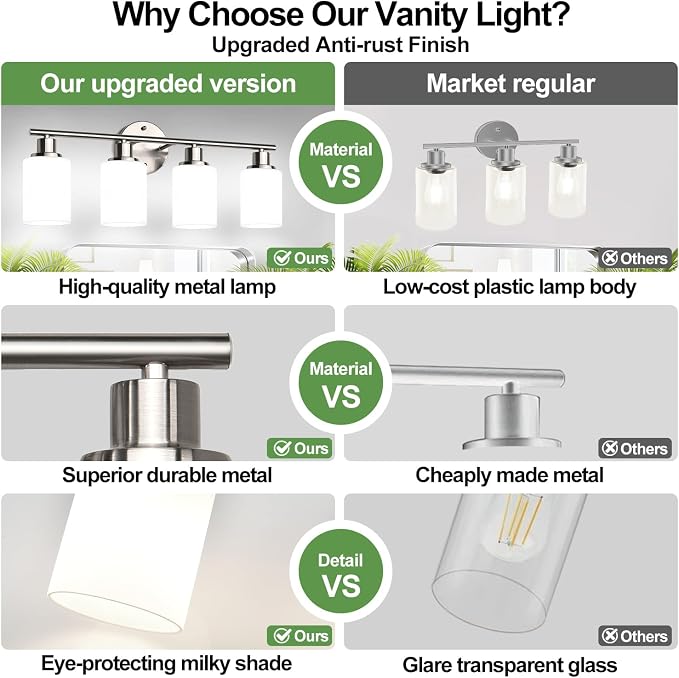 4-Light Bathroom Light Fixtures, Brushed Nickel Modern Vanity Lights - Image 3
