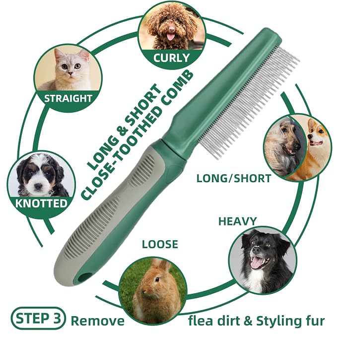 Pet Grooming Kit - Image 4
