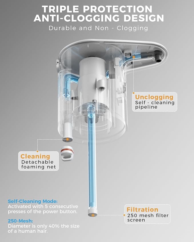 Automatic Foaming Soap Dispenser Touchless, 304 Stainless Steel Bottle Body - Image 4