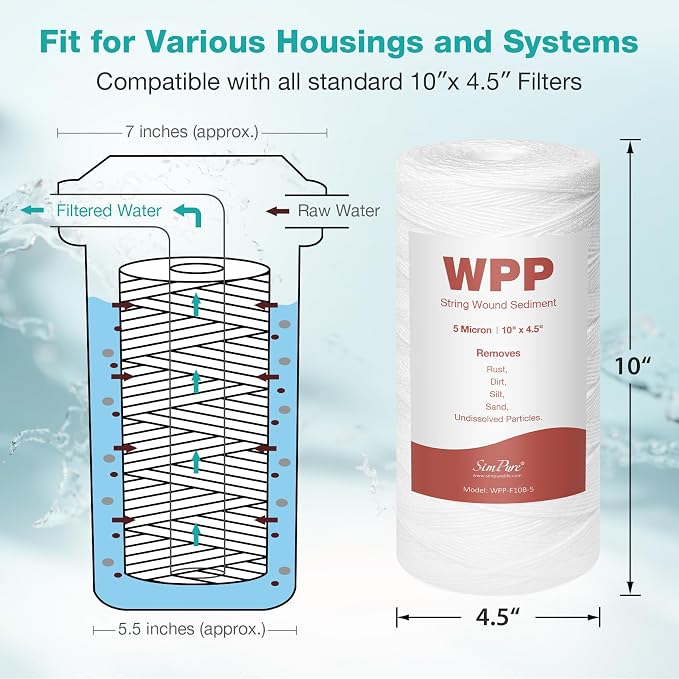 SimPure 10" x 4.5" String Wound Sediment Water Filter Cartridge - Image 3