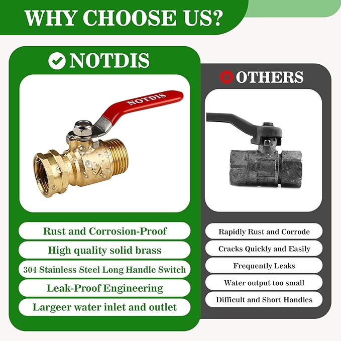 Brass Garden Hose Shut Off Valve - Image 3