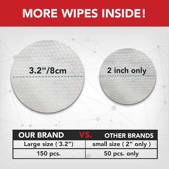 NOVEHA Pet Wipes - Image 3