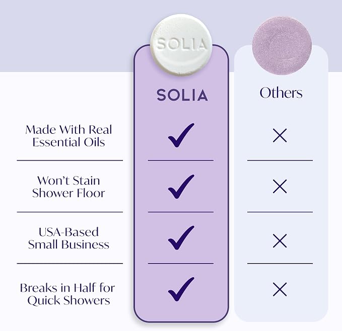 Solia Shower Steamers Eucalyptus and Menthol 15-Pack - Image 5