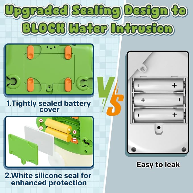 Lehoo Castle Bath Bubble Machine, Light Up Musical Bubble Bath Toys - Image 5