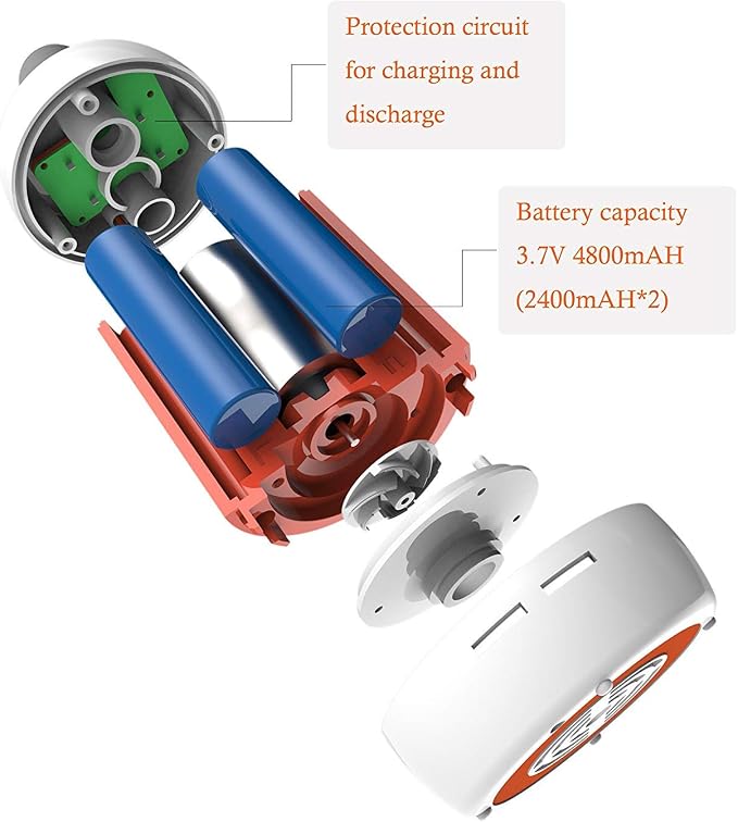 Iron Hammer Portable Shower Camping Shower Outdoor Shower Handheld Electric - Image 3