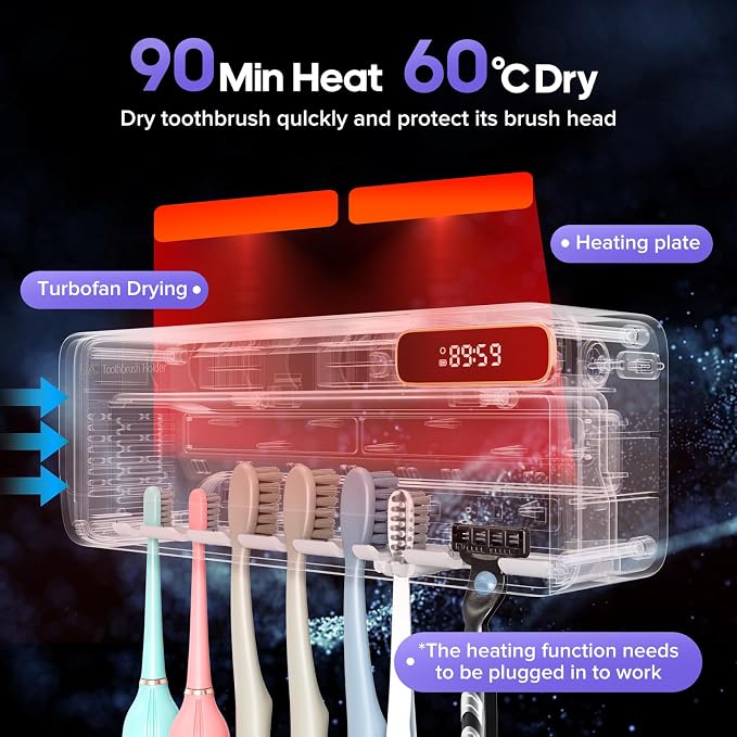 Smart Toothbrush Sanitizer & Holder, 5+1+1 Slot Wall Mounted Toothbrush Cleaner - Image 5