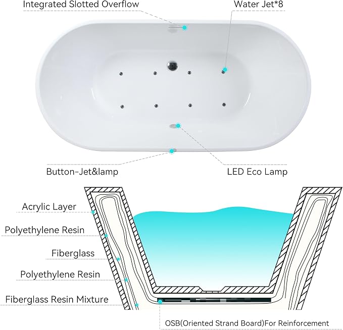 FerdY Shangri-La 67 Inch Freestanding Whirlpool Bathtub, Oval - Image 5