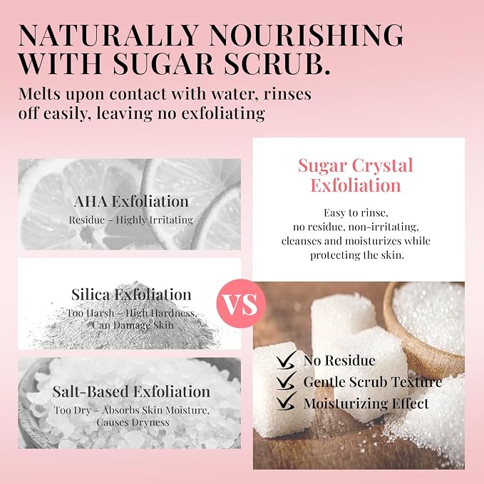 Sttes Shea Sugar Body Scrub 03 – Coconut & Vanilla Scent Shower Treatment 250g - Image 4
