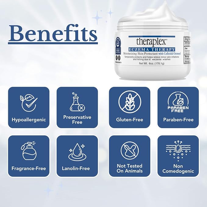 Theraplex Eczema Therapy - Image 3