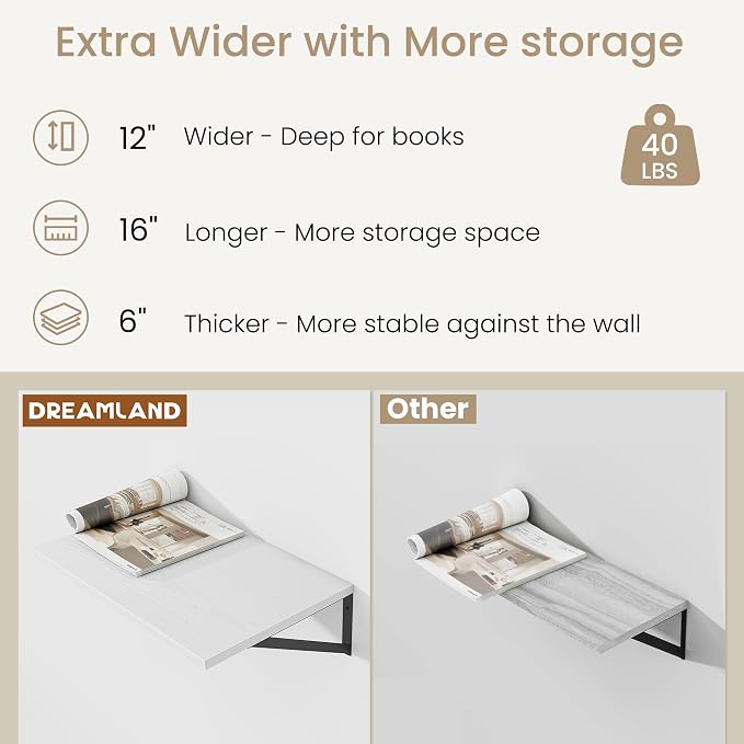 Dreamland White Floating Shelves - Image 5