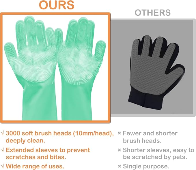 Pet Grooming Gloves, Dog Bathing Gloves - Image 2