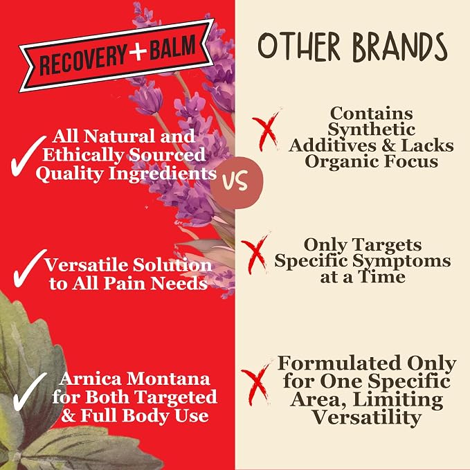 Dr. Doug's Recovery Balm for Runners – Muscle Soreness & Joint Discomfort - Image 4