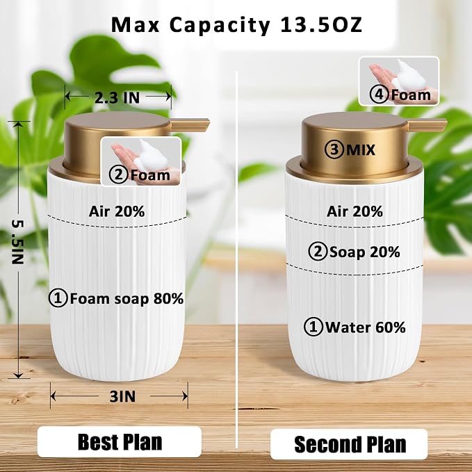 Soap Foaming Dispenser Ceramic - Image 4