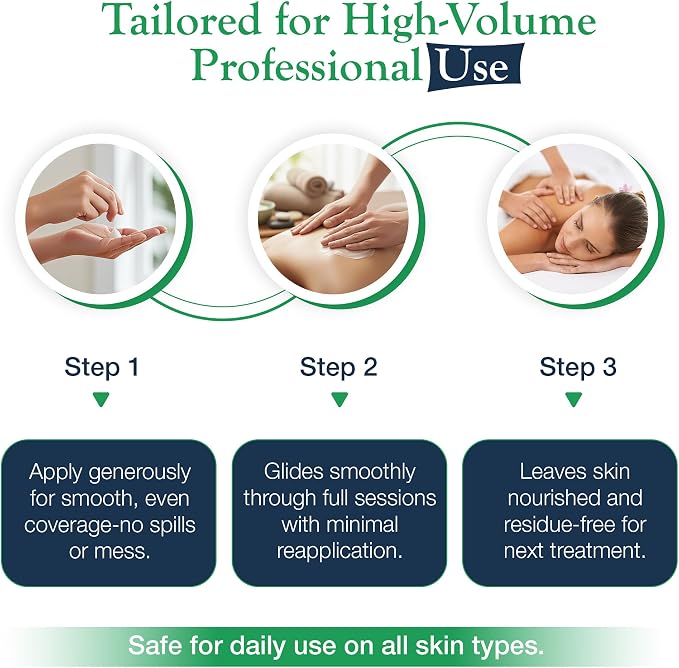 Sombra Hemp Massage Crème – Soothes Sore Muscles - Image 3