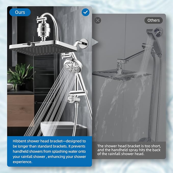 Hibbent 5-spray Dual Filtered Rainfall Shower Head Combo, High Pressure 13'' - Image 7