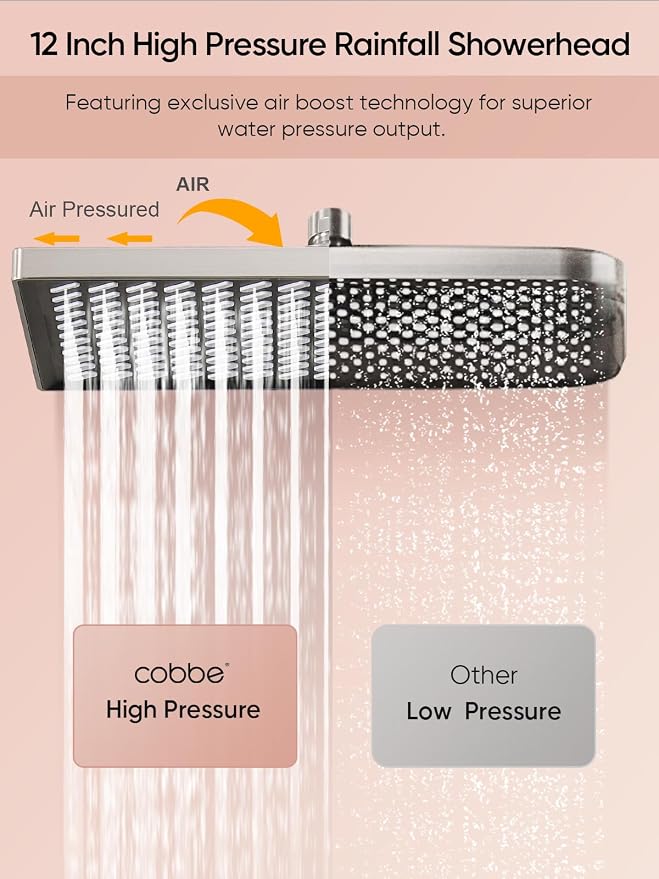 Cobbe 11.8 Inch Rain Shower Head - Image 2