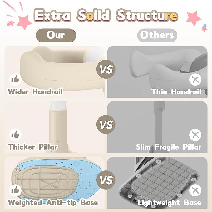 Baby Shower Stand, No-Assembly Baby Bath Stand - Image 4