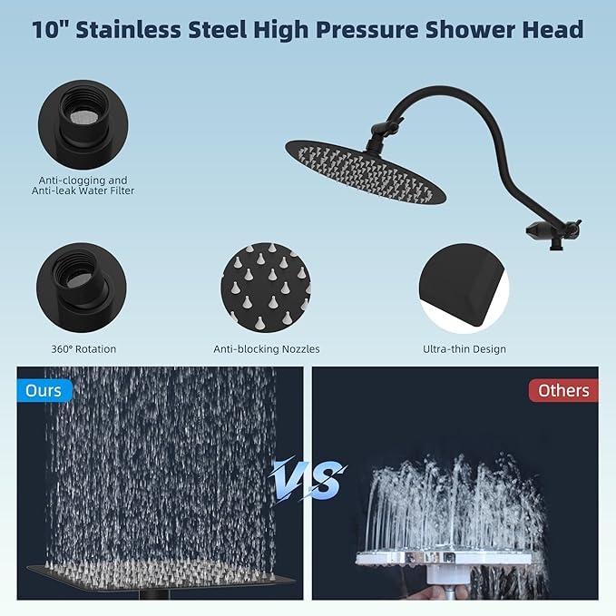 Hibbent All Metal CUPC Certified Shower Head, Handheld Showerhead Combo - Image 4