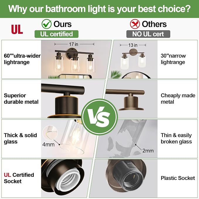 3-Light Bathroom Light Fixtures, Modern Vanity Light - Image 2