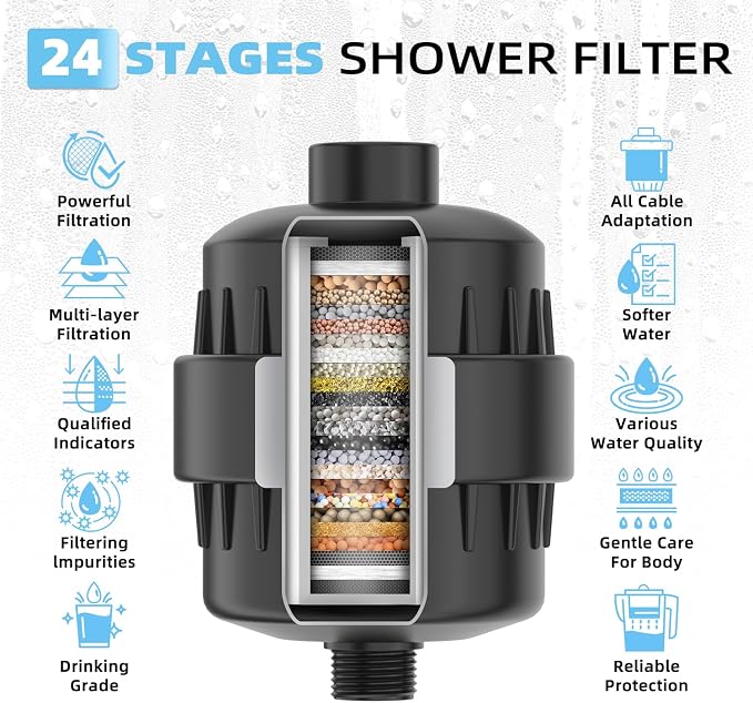 Black Showerhead Filter for Hard Water - Image 7