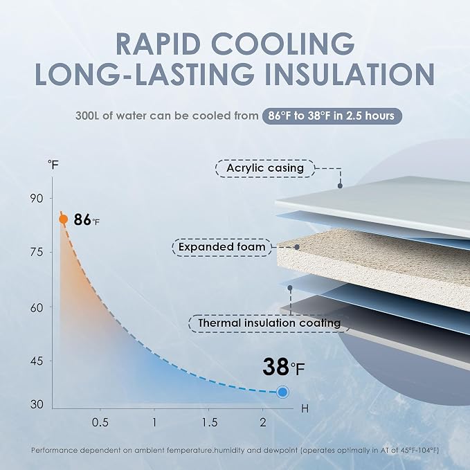 Deeptime Smart Cold Plunge Tub - Image 4