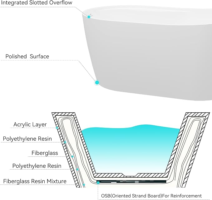 FerdY Lana'i 60" Freestanding Bathtub, Gracefully Shaped Freestanding Soaking - Image 5