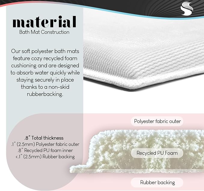 Stupell Industries Bayside Anchor & Compass Plush Bathroom Mat & Bath Rug - Image 8