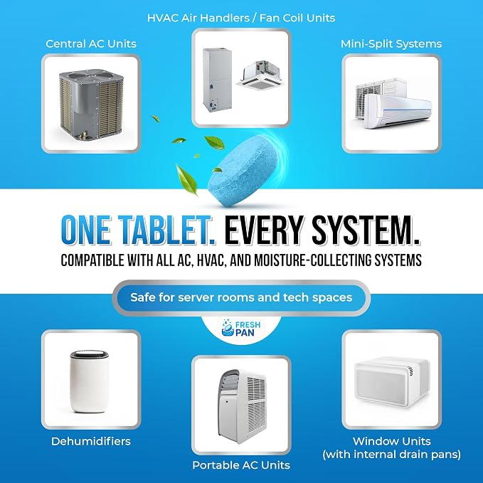 FreshPan AC Drain Pan Tablets | 4 Year Supply of Slow Release AC Condensate Pan - Image 6