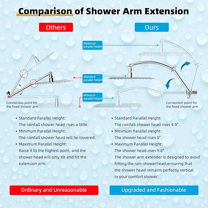 Hibbent All Metal 12'' Filtered Rainfall Shower Head - Image 4