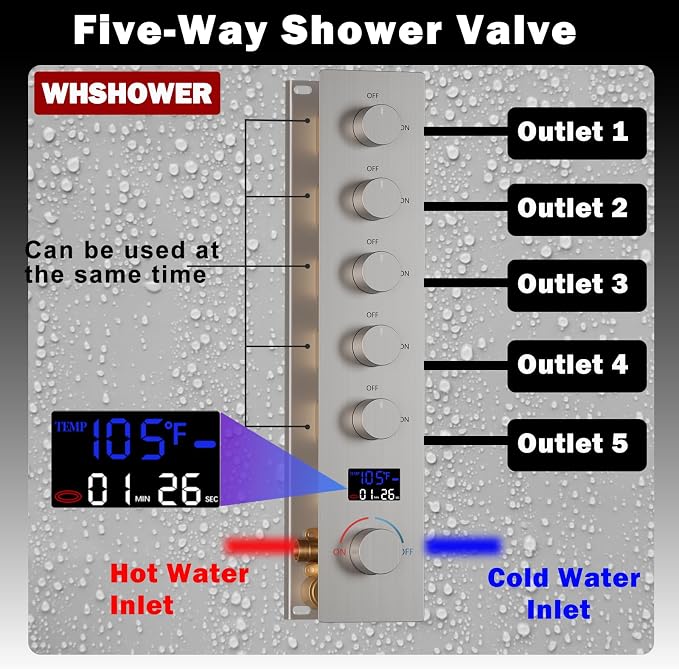 Brushed Nickel Shower System - Image 6