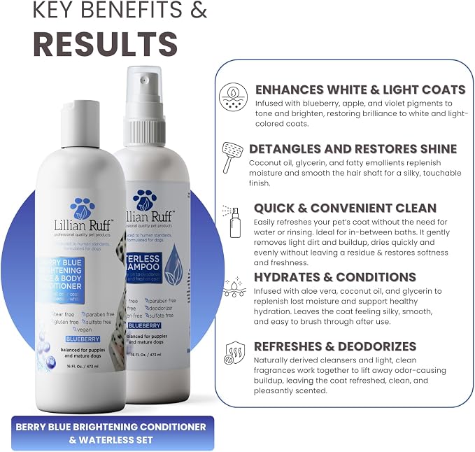 Lillian Ruff PRO Formula Blueberry Waterless Dog Shampoo & Berry Blue - Image 3